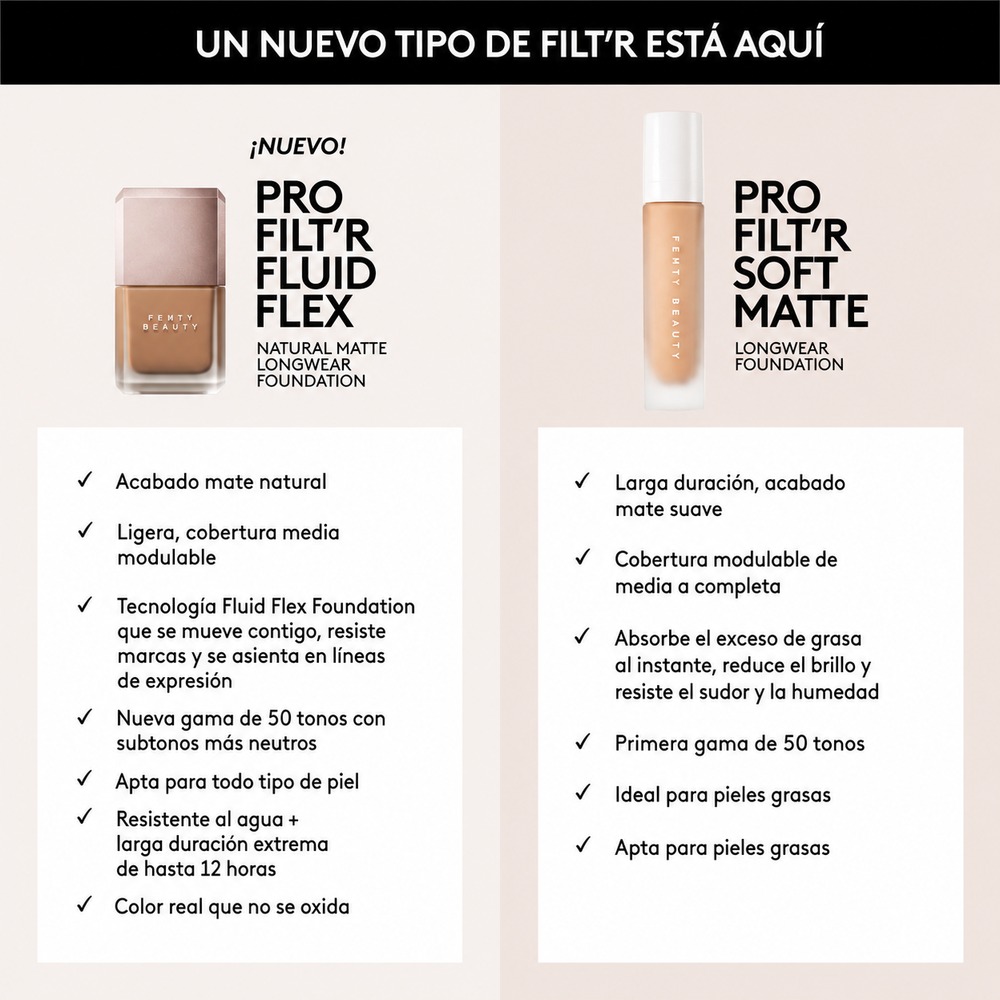 PRO FILT'R FLUID FLEX FOUNDATION (BASE DE MAQUILLAJE)